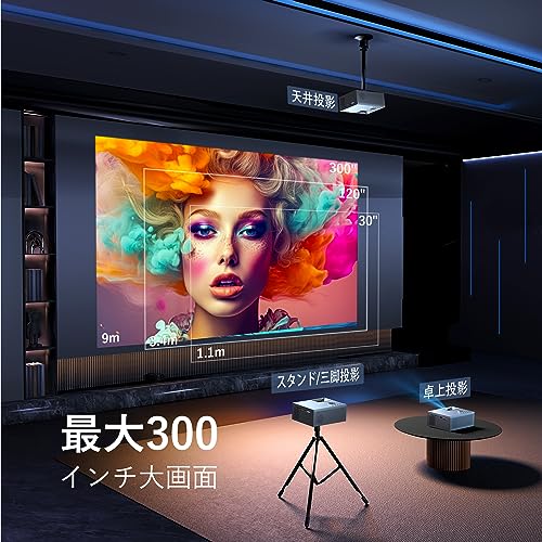 Amazon.co.jp: OWNKNEW: M1プロジェクター